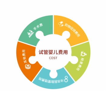 护理新生儿要注意的八个误区？护理深圳捐卵宝宝要注意的八个误区